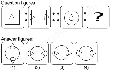 Non verbal reasoning, Analogy practice questions with detailed solutions, analogy question and answers with explanations, Non-verbal Analogy, analogy tips and tricks, practice tests for competitive exams, Free analogy practice questions